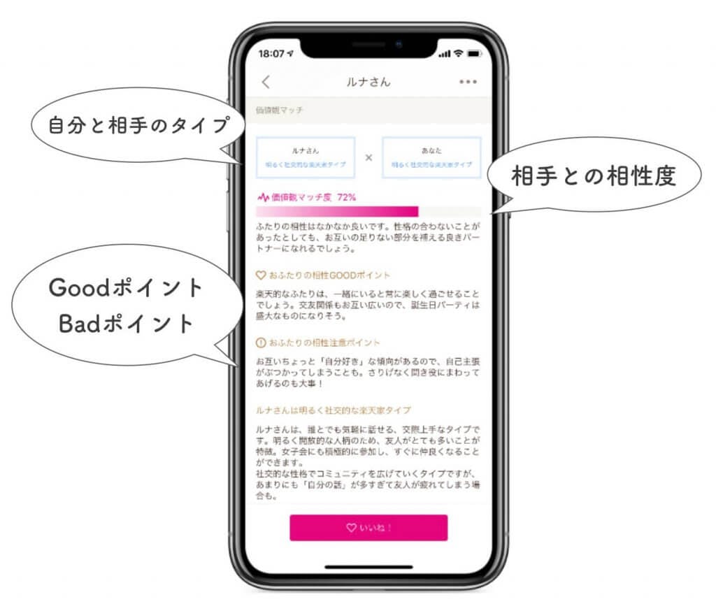 ゼクシィ縁結び マッチング後のメッセージ 出会い系サイト