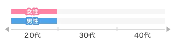 graph-stick_Poiboy