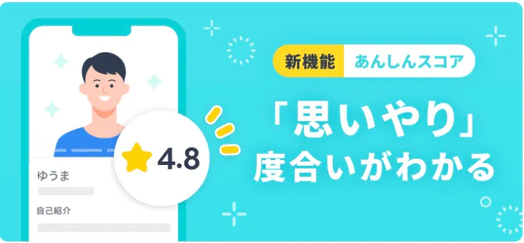 思いやりスコア説明図