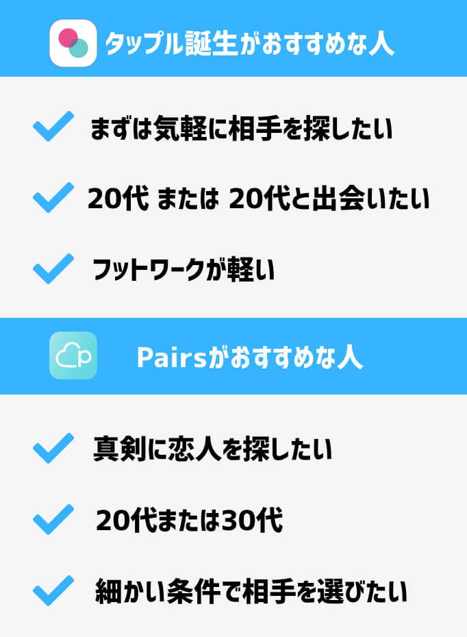 タップル誕生とペアーズ Pairs どっちを使う 目的 年齢層 料金 出会いやすさで徹底比較 Balloon 出会いや婚活を成功させるマッチングアプリの攻略法を紹介